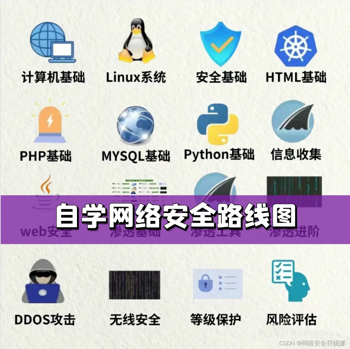 如何设计自己的篮球模拟训练计划_2
