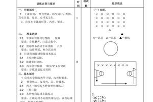 如何设计专业篮球教练的节奏训练课程:深入探讨与实用指南